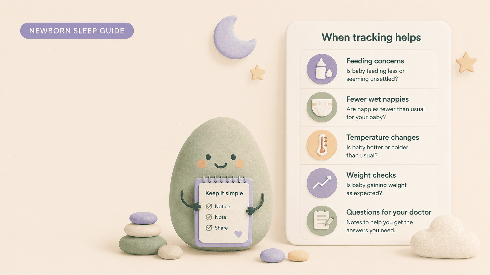 Calm editorial illustration of a concern-based newborn tracking card with feed, nappy, sleep and note icons