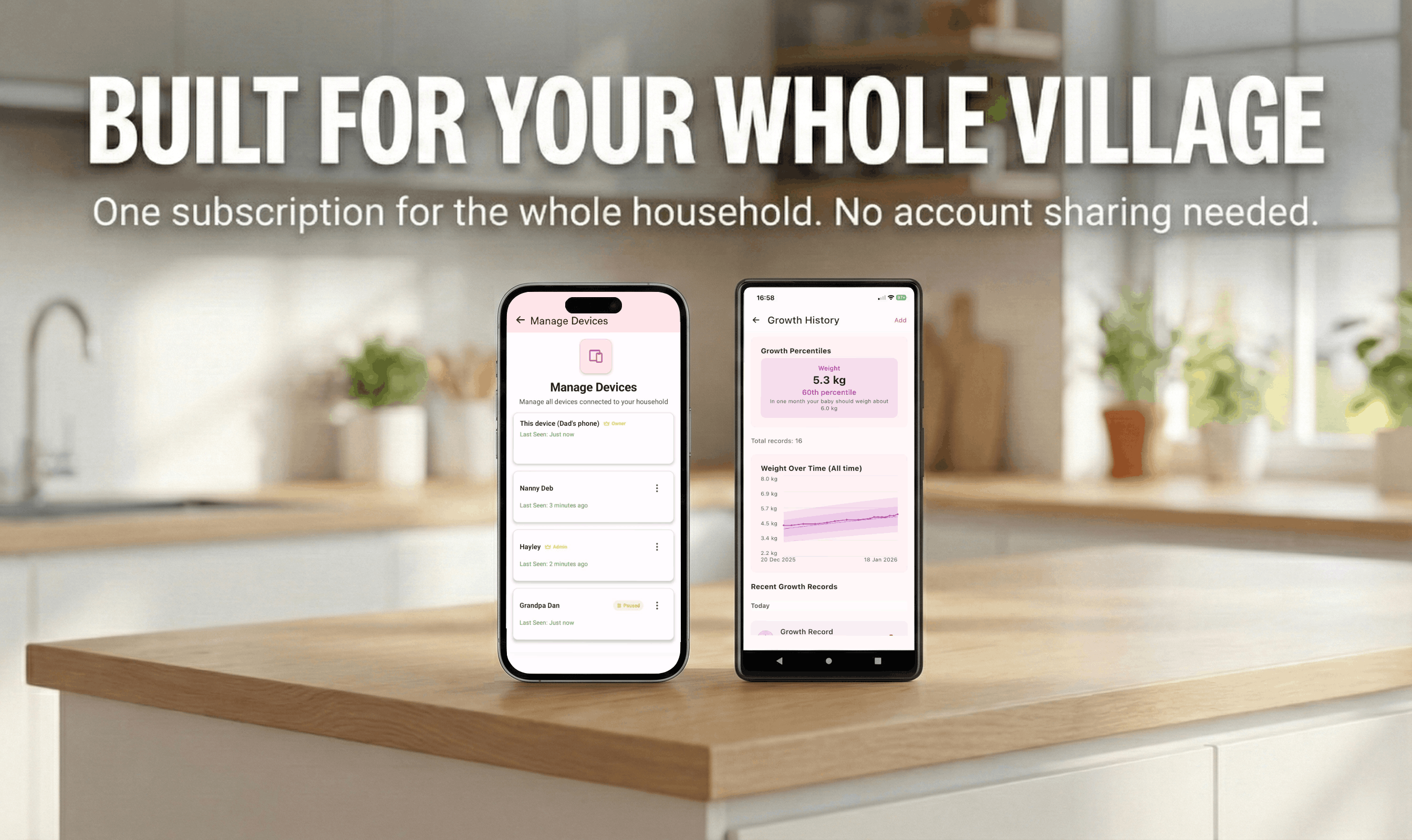 Built for your whole village - Pebbi shared baby tracker for co-parents, nannies, and multi-caregiver families
